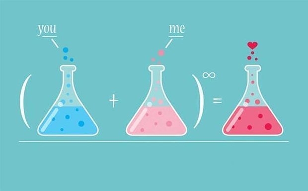 Bedeutet großartige sexuelle Chemie, dass Sie zusammenbleiben?