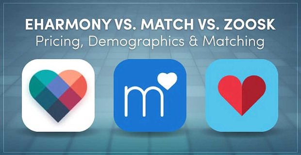 eharmony – Match – Zoosk – Fiyatlandırma, Demografi ve Eşleştirme